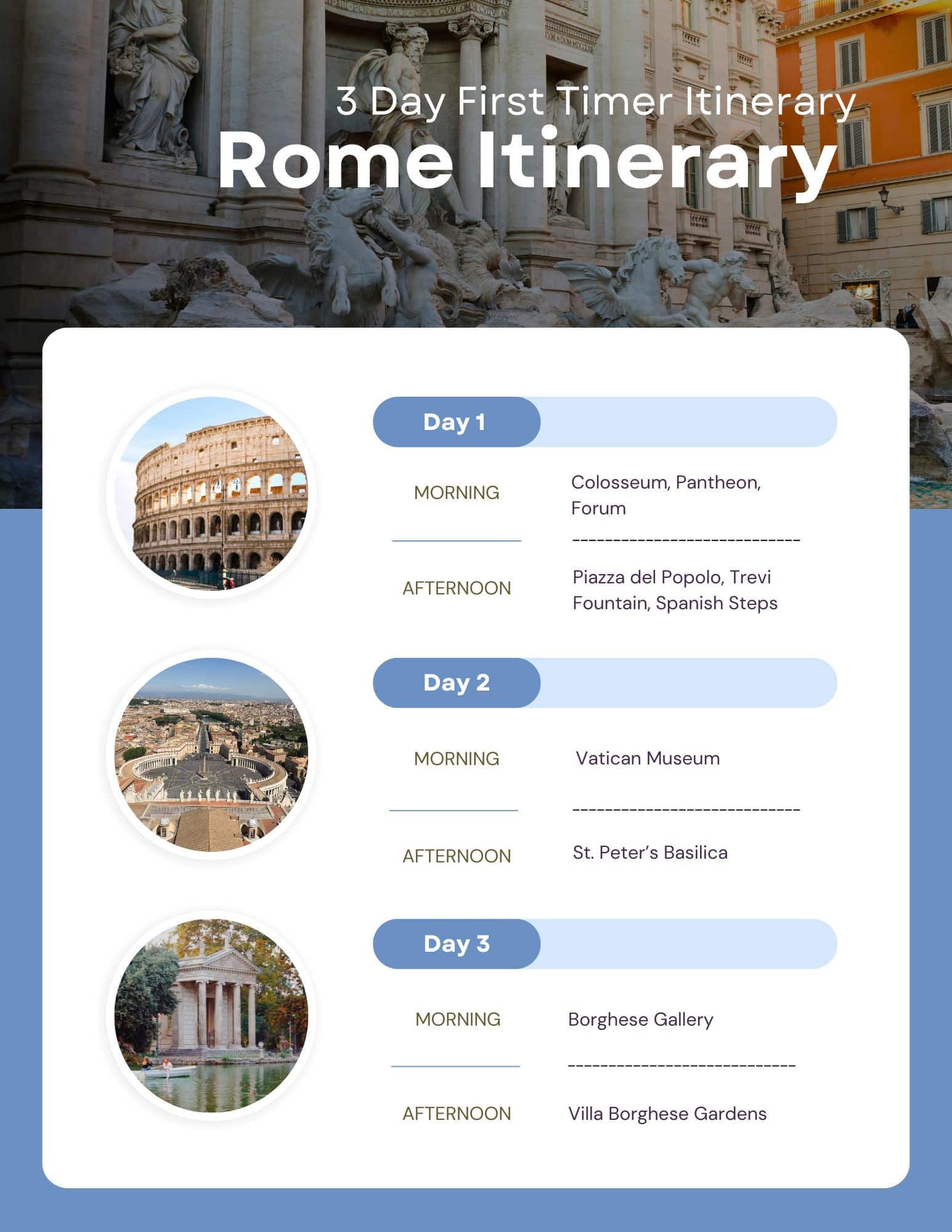 Ultimate 3 Day Rome Itinerary for First Time Visitors - A Teaspoon of ...
